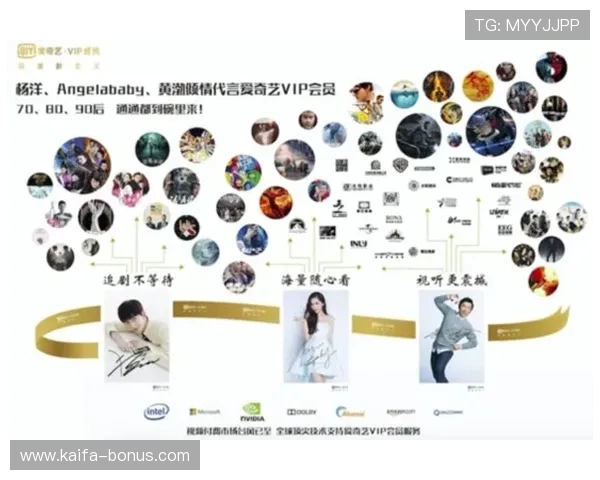 凯时娱乐：完善的会员体系提供个性化定制服务