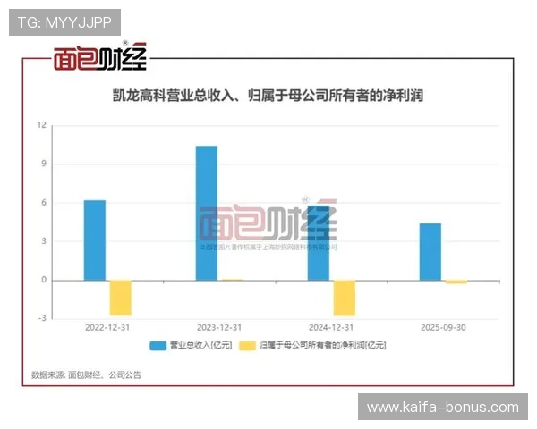 凯发KENO彩票多渠道合作拓展市场份额实现品牌影响力持续扩大