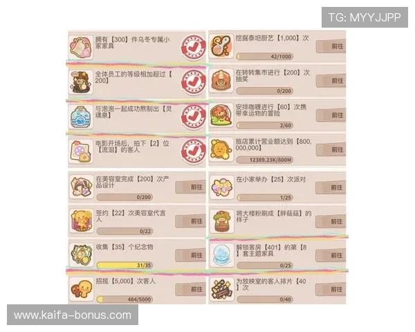 K8线上官方每日任务与成就系统详解，帮助玩家轻松完成任务获取奖励