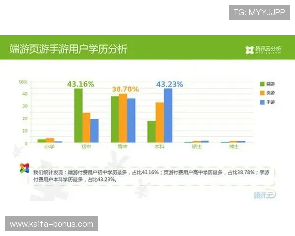 凯发体育赛事资讯与数据分析帮助玩家掌握第一手信息提升投注决策能力 凯发体育赛事资讯与数据分析帮助玩家掌握第一手信息提升投注决策能力