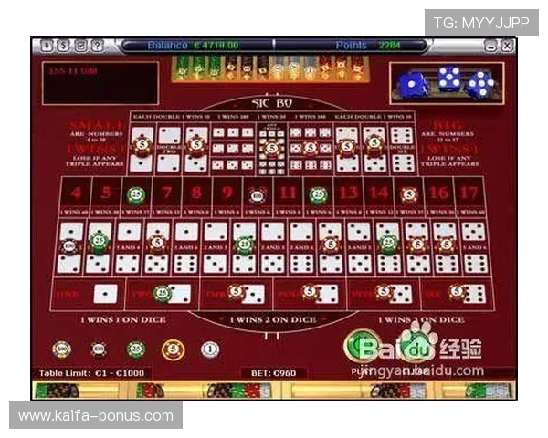 血战骰宝:掌握这些技巧助你在血战中稳操胜券 血战骰宝:掌握这些技巧助你在血战中稳操胜券