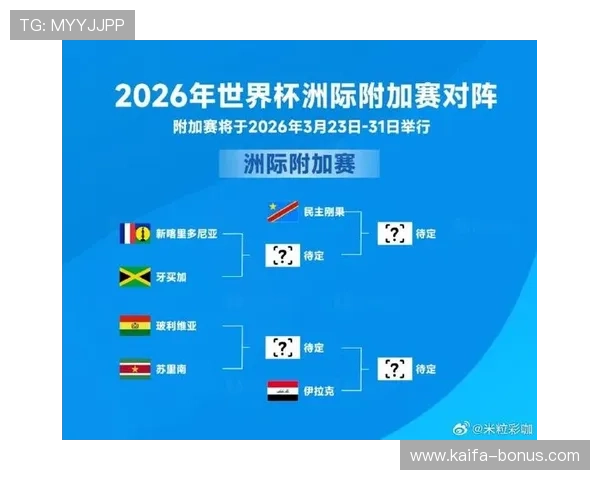 2026年足球世界杯举办国家最新预测及相关赛事信息汇总