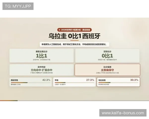 乌拉圭与西班牙关键战役比赛看点深度分析与预测 乌拉圭与西班牙关键战役比赛看点深度分析与预测